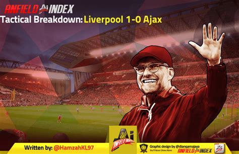 Arena boulevard, 29, 1101 ax, amsterdam. Tactical Breakdown: Liverpool 1-0 Ajax
