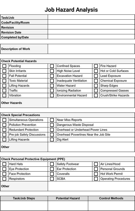 Osha Ppe Assessment Form Fresh Job Hazard Analysis Template Free The