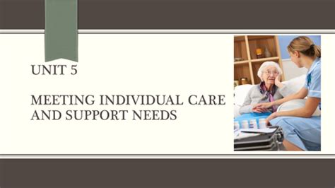 New Spec 2016 Level 3 Unit 5 Meeting Individual Care And Support Needs