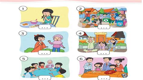 Kunci jawaban kelas 6 tema 1 subtema 1 pembelajaran 4. Kunci Jawaban Bahasa Jawa Kelas 2 Halaman 73 / Kunci ...