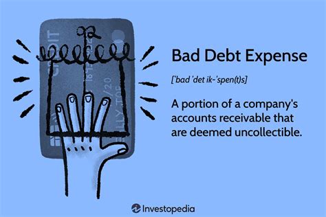 Bad Debt Expense Definition And Methods For Estimating