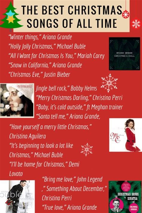 the best christmas songs of all time holiday playlist christmas playlist christmas songs
