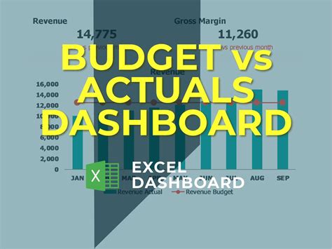 Budget Vs Actuals Dashboard Excel Template Maximize Visibility