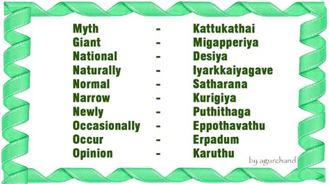Useful Tamil Words Learn Tamil Through English YouTube