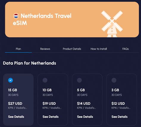 Buying A Prepaid Sim Card For The Netherlands In 2024