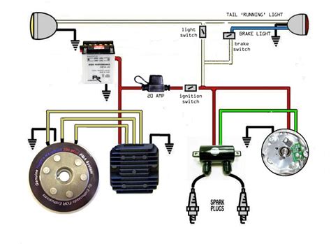 Diagram Suzuki Chopper Bobber Wiring Diagrams Mydiagramonline