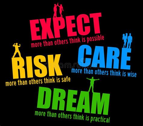 Expectation And Dream Concept For Expecting Risking Caring And
