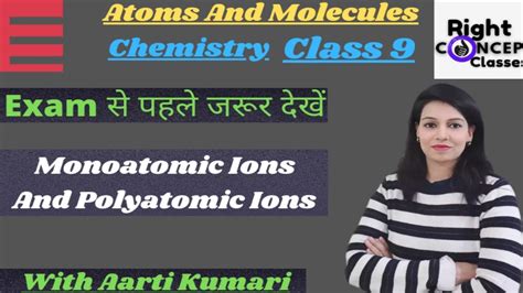 Monoatomic Ions And Polyatomic Ions Atoms And Molecules Class