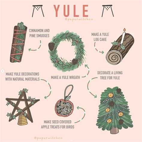 What Is Yule And What Can Slohs Students Do To Celebrate Expressions