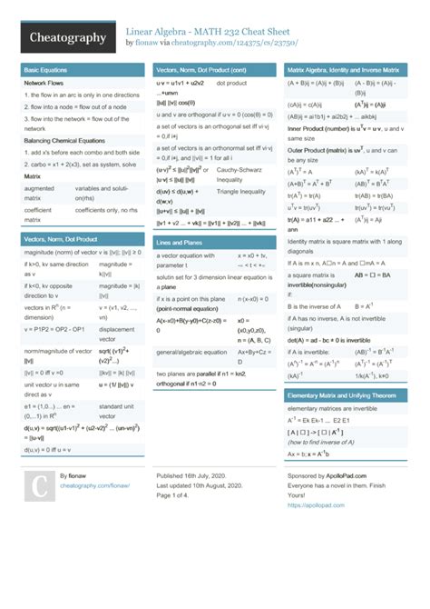 Linear Algebra Math 232 Cheat Sheet By Fionaw Download Free From
