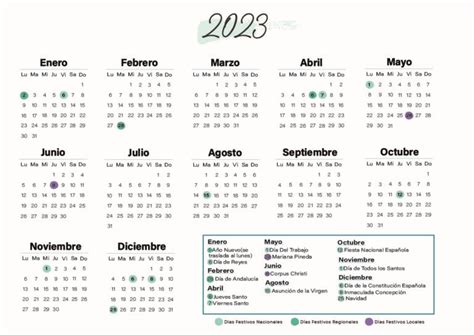 Calendario Laboral Granada 2023 Globalendar