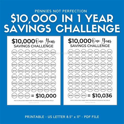 Save 10000 Dollars In One Year Money Saving Challenge 10k 10000