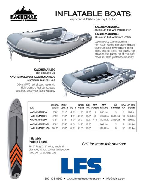 Welcome To The Kachemak Inflatable Boat Booth