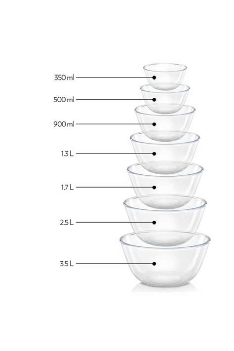 Buy Borosil Borosilicate Glass Microwave Safe Mixing And Serving Bowl 500 Ml Clear Shoppers Stop