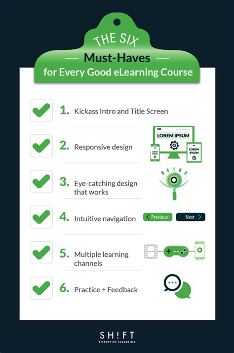 Effective ELearning Course Must Haves Infographic Elearninginfographics Com