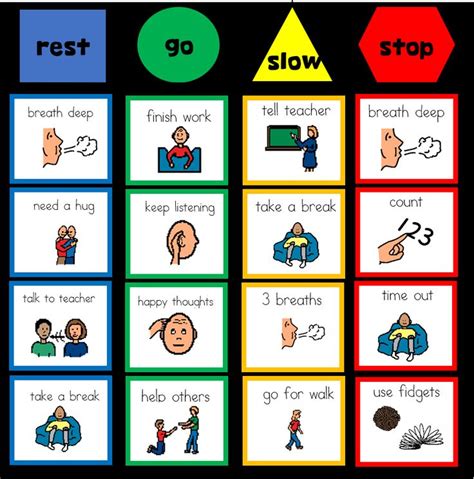 These free downloadable visuals can be used when teaching lesson 1 in the zones of regulation curriculum to supplement reproducible c: Behaviour | Zones of regulation, Self regulation, Social ...