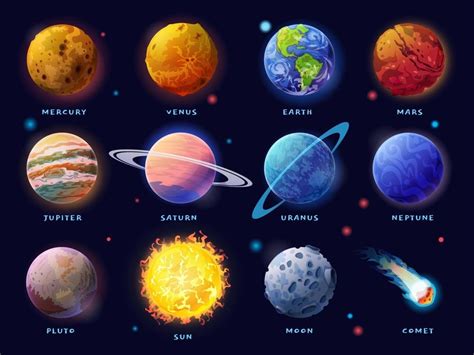 Sistema Solar Dos Planetas Com Nomes Ilustração Stock 52 OFF