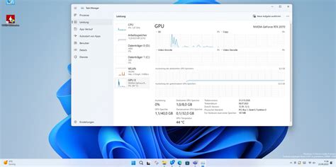 Task Manager Windows 11