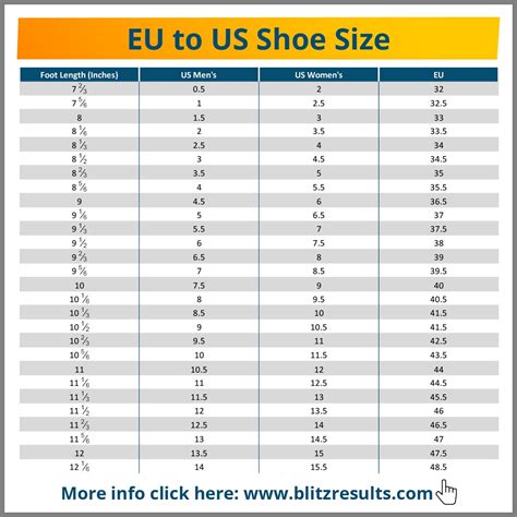 Richtigkeit Äquator Schuss nike shoes international size conversion ...