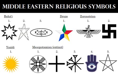 172 World Religious Symbols And Their Meanings Owlcation