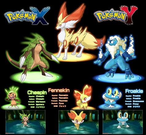 Pokémon X Y Gamefr Actualités Et Critiques De Jeux Vidéo