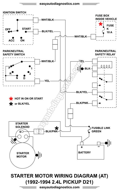 In any position neel0006s01 note: Part 1 -1992-1994 2.4L Nissan D21 Pickup Starter Motor Wiring Diagram