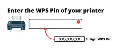 How To Find The Wps Pin On Hp Printer Fixingblog