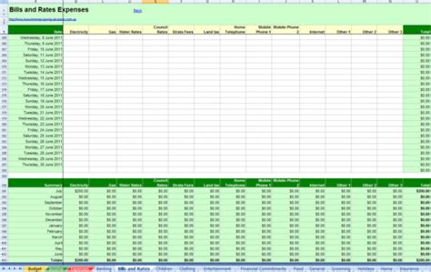 Home Budget Spreadsheet Australia — Db