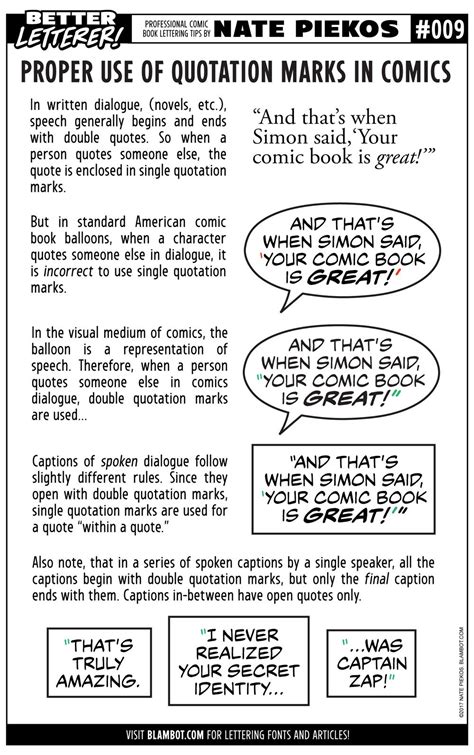 Blambot Comic Fonts And Lettering Comic Tutorial Lettering Comic Book Layout