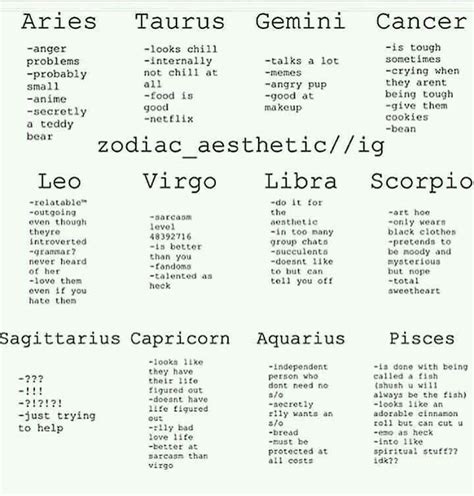 What Zodiac Signs Are More Sexually Compatible You Ll Be Surprised My