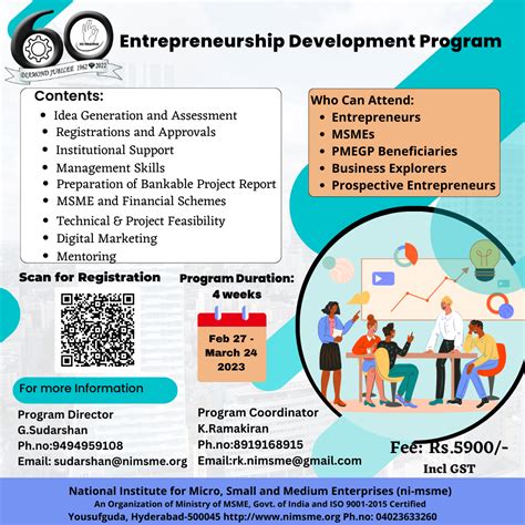 Entrepreneurship Development Program National Institute For Micro