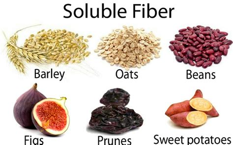 How Can High Fiber Foods Help After Laparoscopy Weight Loss Fitoont