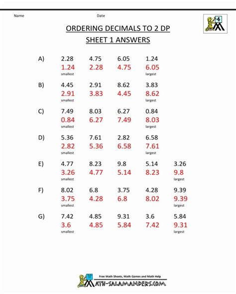 6th Grade Math Worksheets With Answer Key Pdf Worksheetpedia