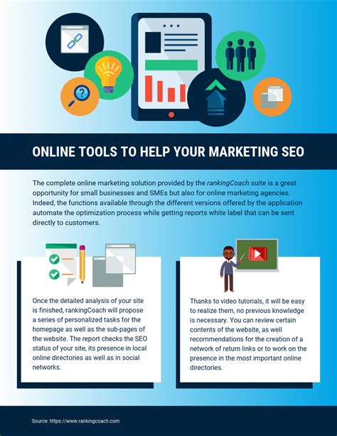 Promotional Marketing Tool Infographic Venngage