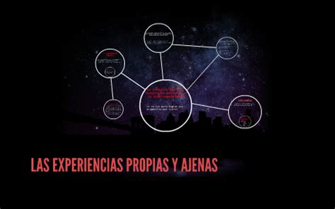 LAS EXPERIENCIAS PROPIAS Y AJENAS By Alejandro Heredia