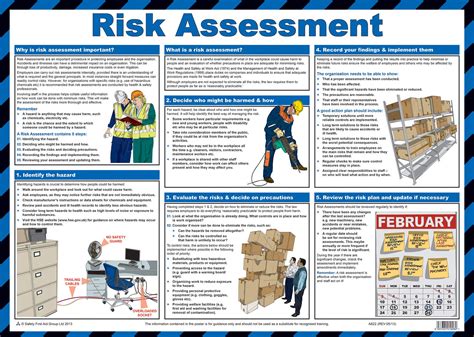 Buy Safety First Aid Risk Assessment A2 Laminated Online At