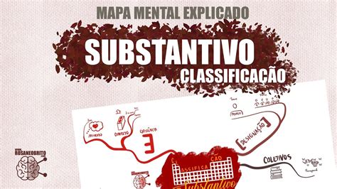 PortuguÊs Substantivo Classificações Resumo E RevisÃo Rápida Com