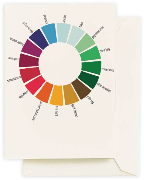 Color Wheel Color Wheel Chart Pastels Png Download Original Size
