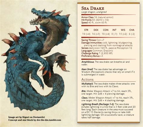 Creature Sea Drake The Waters Churned Angrily Dnd Dragons Dnd