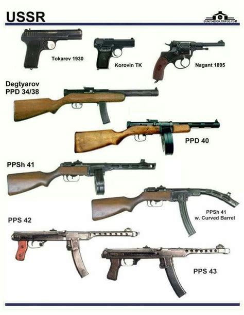 Ussr Different Types Of Guns Ружье Оружие