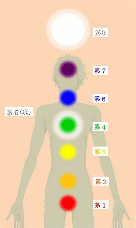 あなたは何色？簡単なオーラの見方の3つのポイントと7つの色の意味を解説。あなたにも、オーラが見える！ オーラ・リーディングの方法