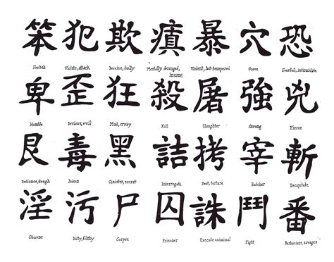 Japanese Kanji Symbols 0507 Japanese Kanji Symbols Home Tattoo