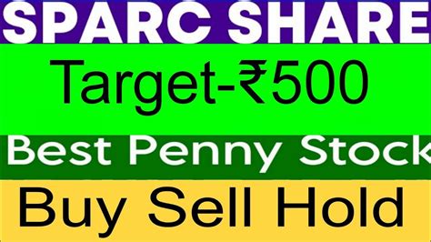 Sun Pharma Advanced Research Company Ltd Share News Rakesh Jhunjhunwala Portfolio Youtube