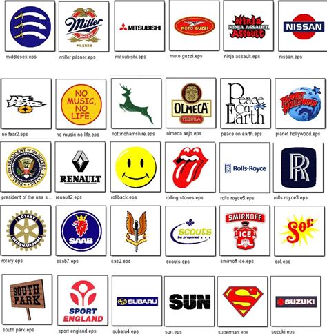 All Logos In The World