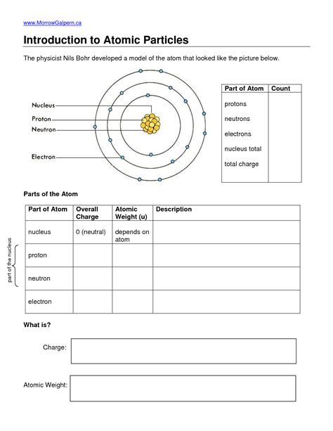 31 Awesome Electrons In Atoms Worksheet Images Atom Worksheets