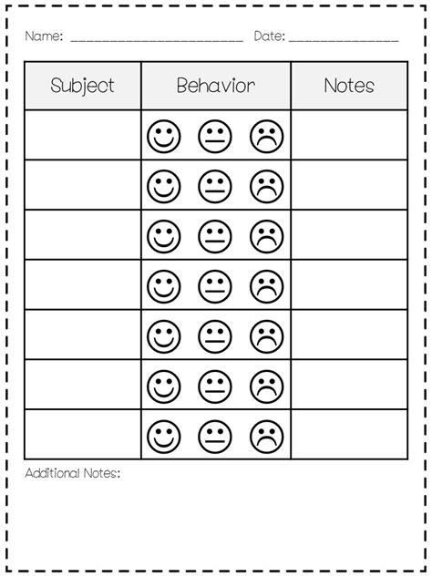 Kindergarten Behavior Chart Kindergarten