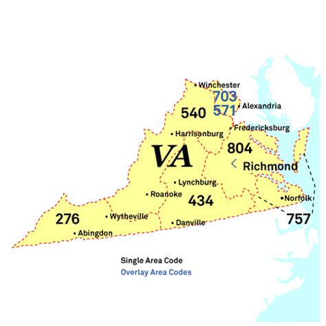 Area Codes in Virginia