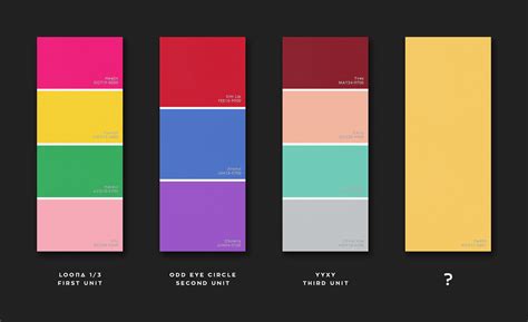 The Colors of LOONA on Behance