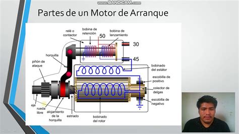 Esquema De Arranque Estrella Triﾃngulo Con Cade Simu Angelatedo My