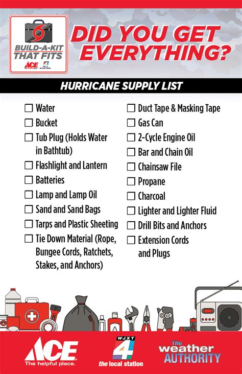 Printable Hurricane Checklist
